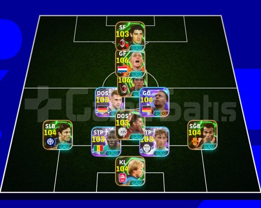 3210 KG Efsane Hesap | 106 Sneijder & 106 Kaka |