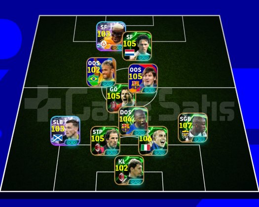 AYIN 1 İÇİN | 107 Thuram & 106 Toure & 105 Messi |