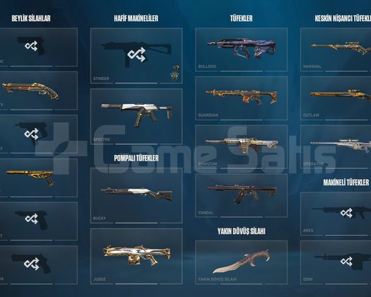 13 VANDAL//PEAK İMMO 1/BETA HESABI!