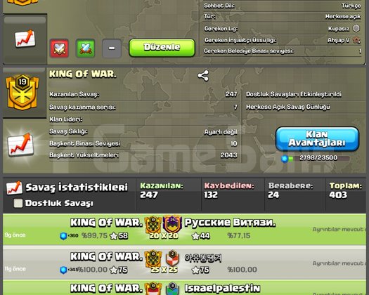 19 LVL GÜZEL İSİMLİ KLAN