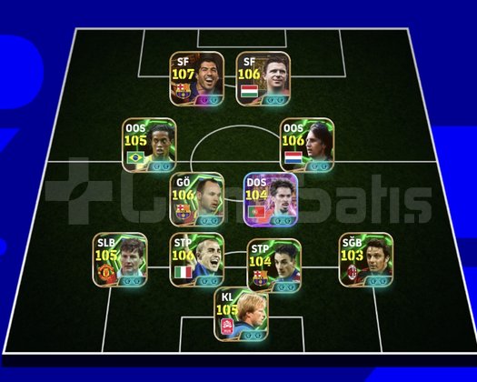KG 3255 BOMBACI MARTİNEZ+SUAREZ+RONALDİNH+CRUYF