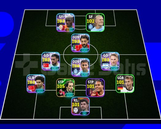 106 rodri