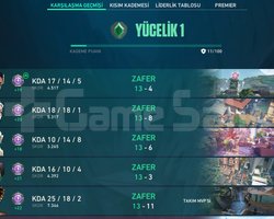 16 level yüce1 fresh hesap.