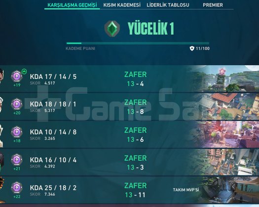 16 level yüce1 fresh hesap.