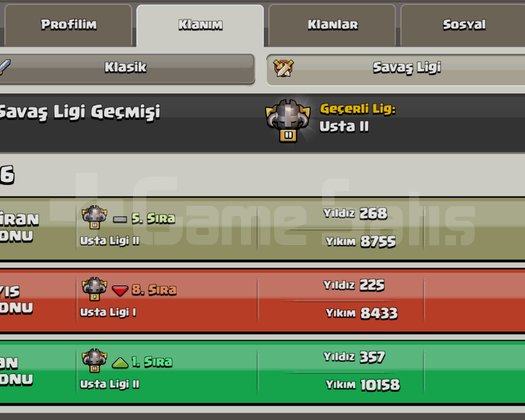 REQ N GO ORİJİNAL 26.5 SEVİYE !