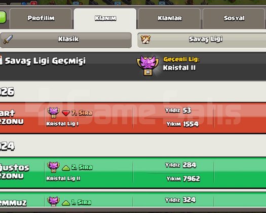 ÖNCÜ BİRLİK! 16 SEVİYE