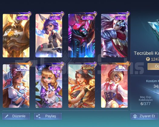 Angela sanrio smurf 100wr