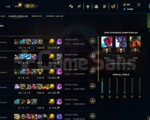 UNRANKED RANKED READY PREMIUM 7 SKINLI EFSANEVİ+