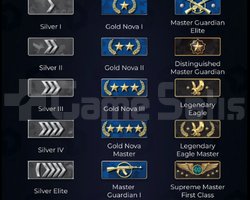CS 2 RANK BOOST UCUZ HIZLI GÜVENİLİR