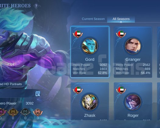 Mobile Legend Efsanevi Kostüm+224 kostümlü