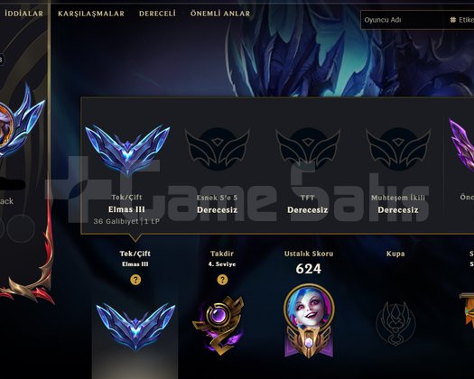 EUW MASTER-DIA ACCOUNT