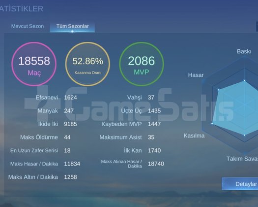 MEGA KOLEKSİYONER FULL KOFLU HESAP