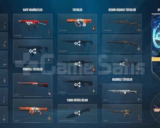 Yücelik elo Champions skinli hesap