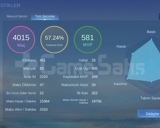 180 KOSTÜM SAYGIN KOLEKSİYONER 1
