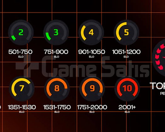 FACEIT ELO BOOST + GUVENİLİR + HIZLI