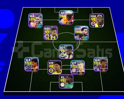 Pes hesabı çok uyguna şanslı