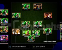 3200+ Kolektif Güçlü PC Hesap
