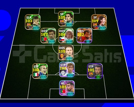 109 Bombacı Messi 102 Salah MSN Üçlüsü 3221 Kg