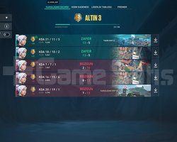 Valorant/TR Sunucusu/Gold 3/Yüksek mmr hesap