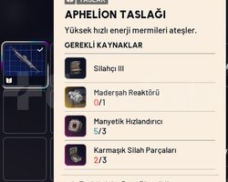 APHELİON TASLAĞI