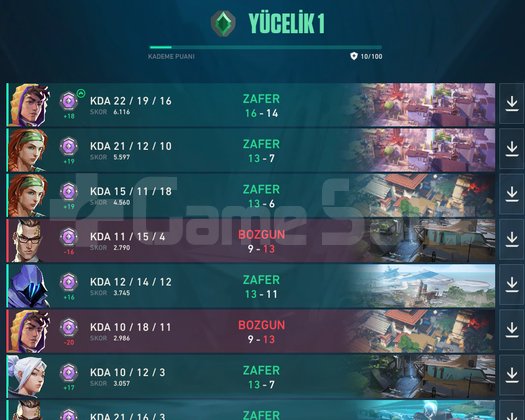 Yüce Dolu Hesap!!!