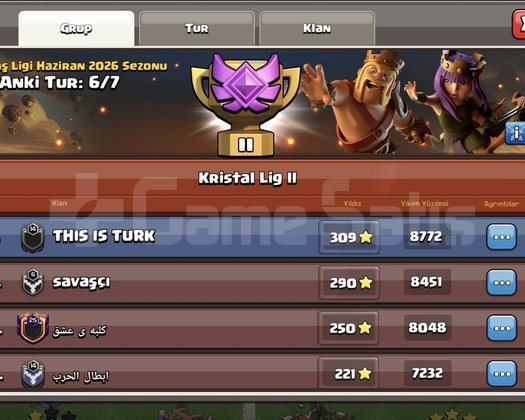 Kristal 1 lig THİS İS TURK