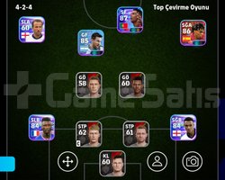 Cristiano Ronaldolu Sıfır Hesap