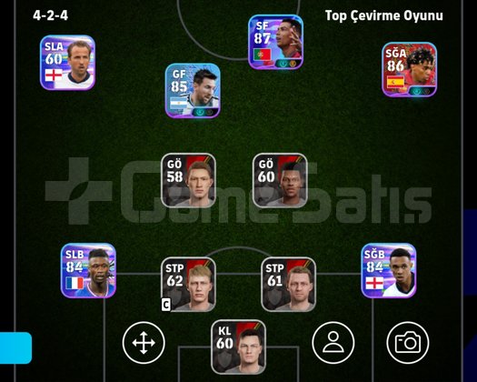 Cristiano Ronaldolu Sıfır Hesap