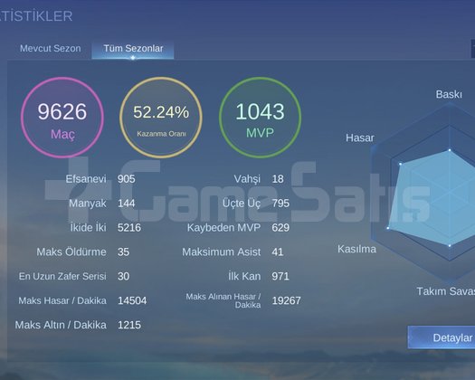 Saygım 2 hesap