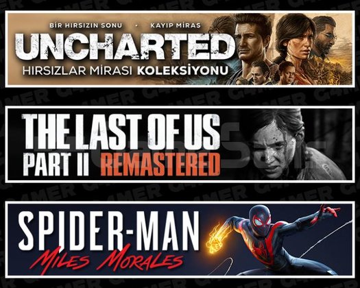 Uncharted +The Last Of Us 2 +Miles Morales