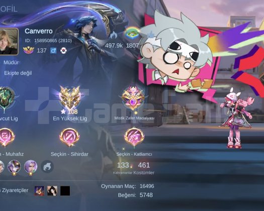LYLIA NEOBEAST/ANG COLLECTOR/FREYA LEG/GUS NARUTO