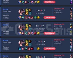 EUW - 9/10 WIN - +30 LVL - HANDMADE - RANKED RDY