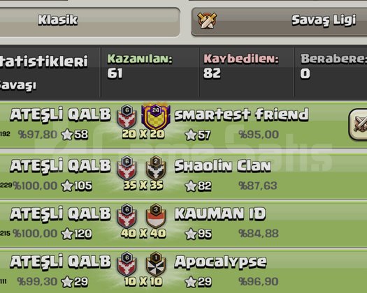 6.Seviye 30Üye Klan