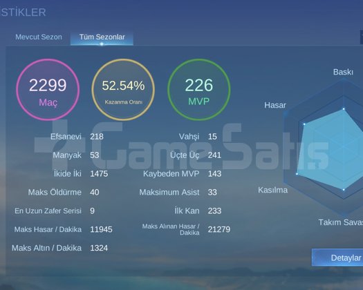 140 KOSTÜM DOLU DOLU İYİ AMBLEM TEMİZ HESAP