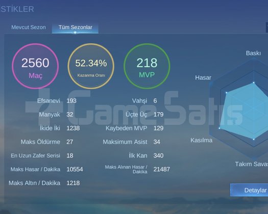 132 KOSTÜM SAYGIN KOLEKSİYONER