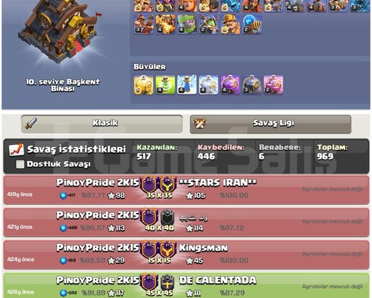 23 SEVİYE | BAŞKENT 10 | MUAZZAM KLAN