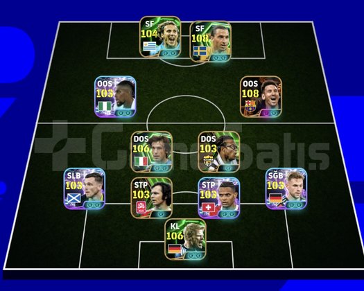 KG 3230 BOMBACI MESSİ+ZLATAN+PİRLO+LOOKMAN