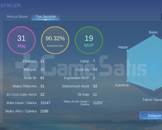 EPik V -90 kazanma oranı