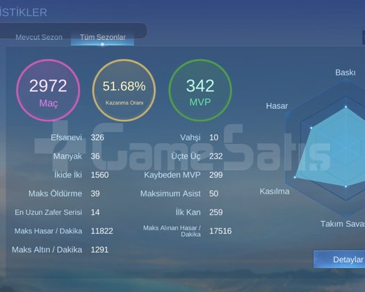Tek bağ - 118 SKİN 92 HERO