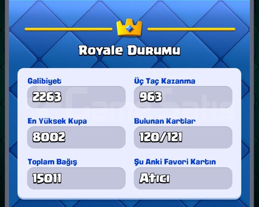 Uyguna hesap!!!