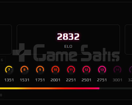 Faceit 2832 elo 567 maç premier 29xxx premier
