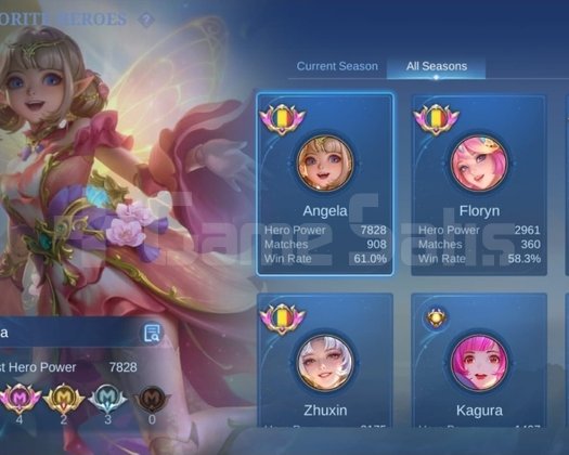 ANGELA FLORYN COLLECTOR MAXI VE KARİZMASI YÜKSEK