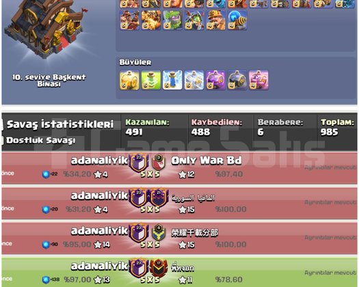24 SEVİYE | BAŞKENT MAX | GÜZEL İSİM KLAN