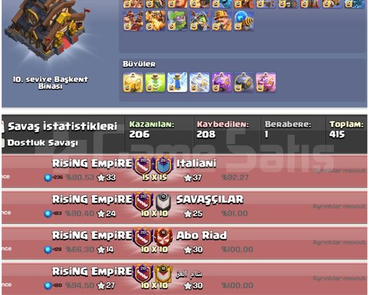 21 SEVİYE | BAŞKENT MAX | USTA LİG | EFSANE KLAN