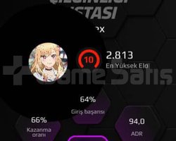 3000 ELODAN FACEİT ELO BOOST VE DAHA FAZLASI