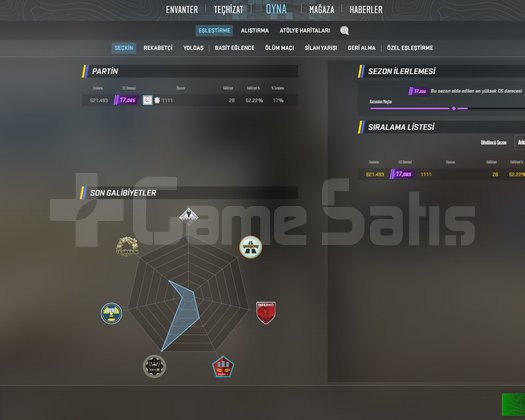 17K ELO - 1750 SAAT - 6 MADALYALI HESAP