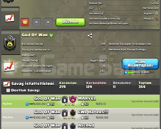 15 LVL GÜZEL İSİMLİ USTA 1 LİGLİ KLAN