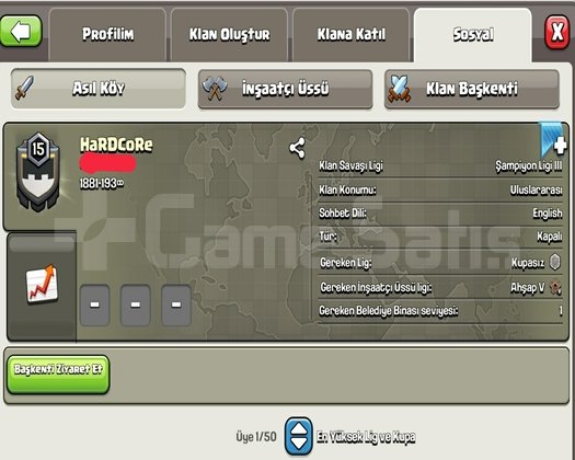15 LVL HaRDCoRe BAŞKENT 10 MAX ŞAMPİYON LİG