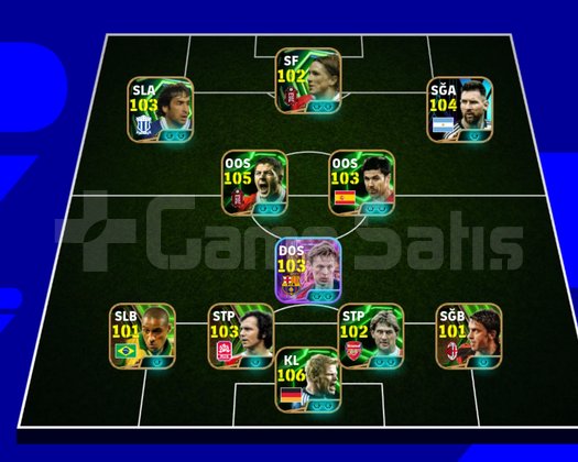 Acil satılık 104 Messi