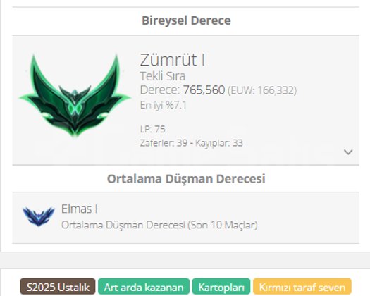 MASTER BITIRMIŞ EMERALD 1 75 LP HESAP